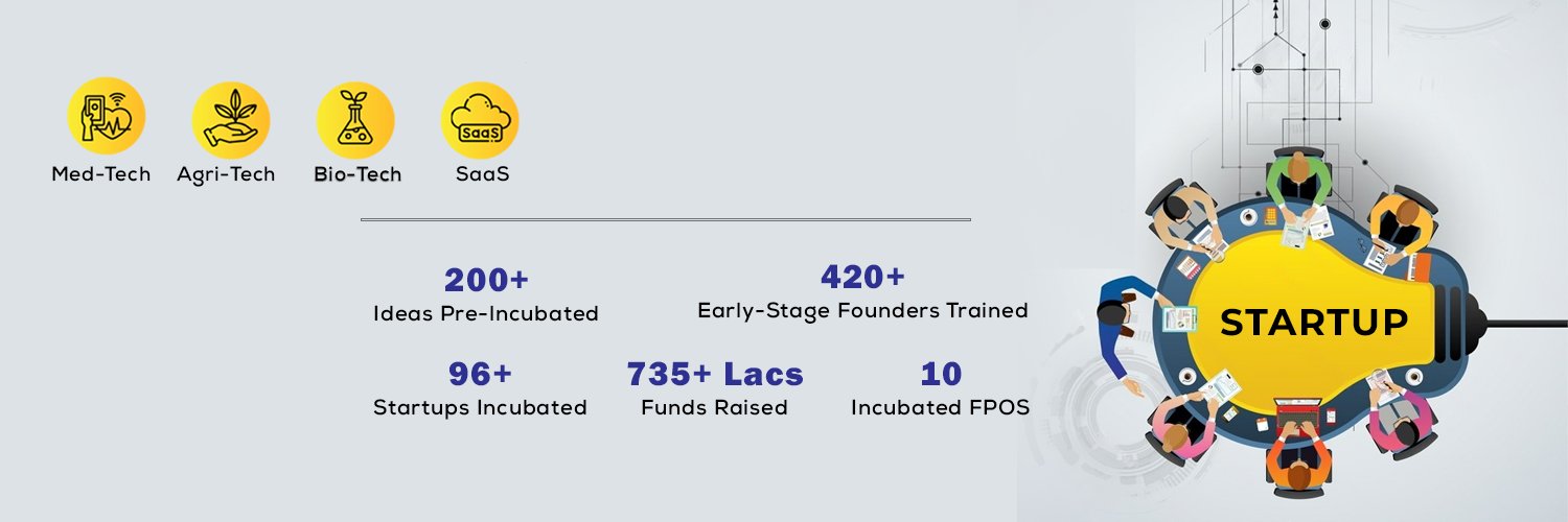 AIC NITTE Incubation Centre banner