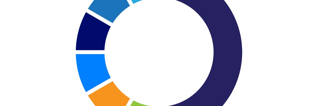 CBBcompany's profile banner image