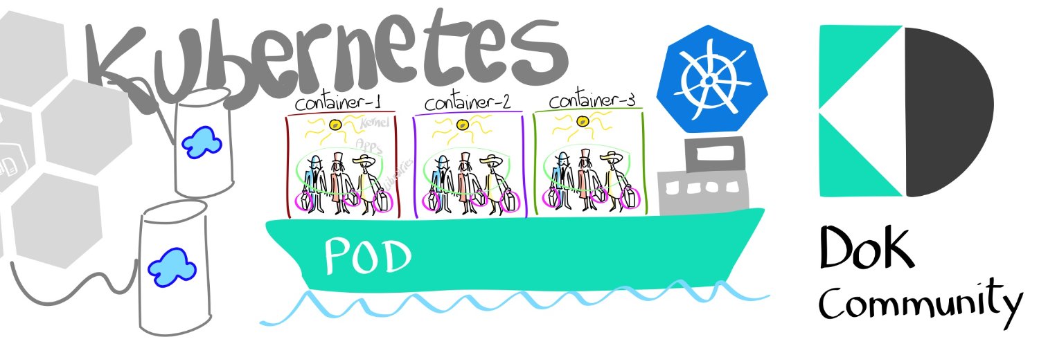 Data on Kubernetes Community banner