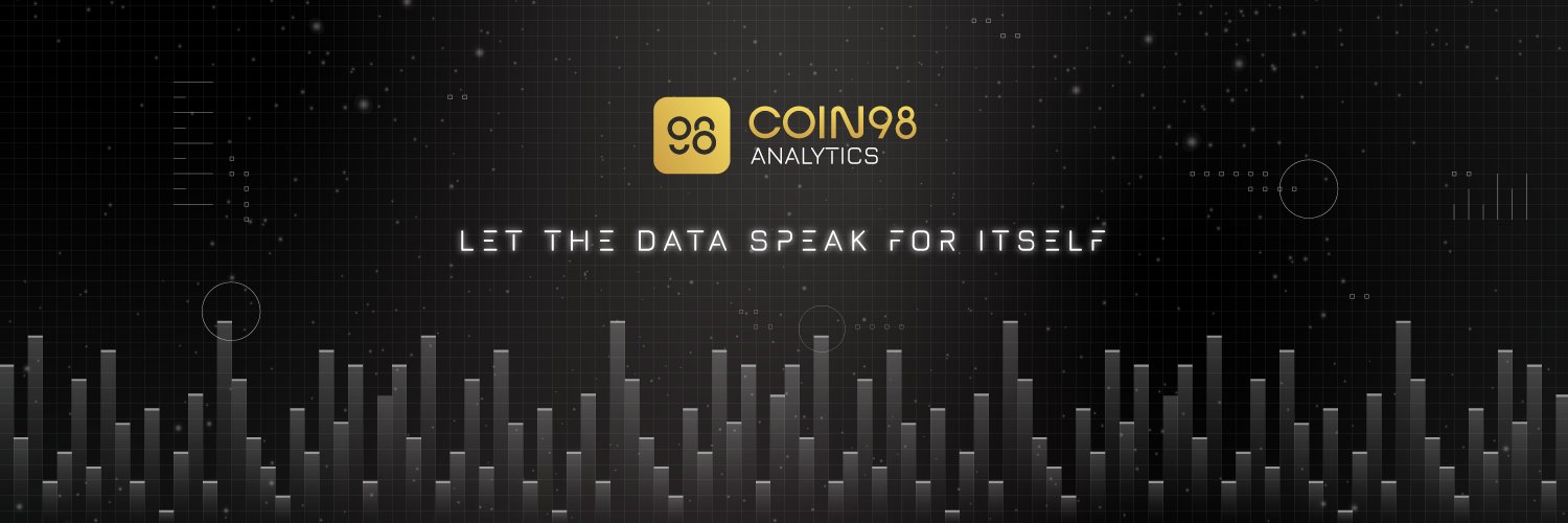 Coin98 Analytics Profile Banner