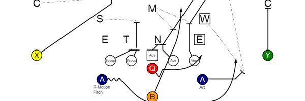 flexbonetriple Profile Banner