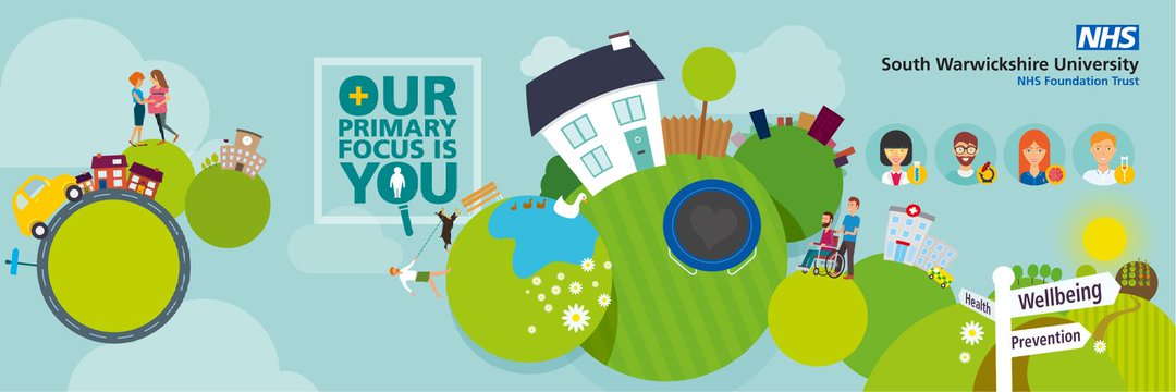 SWFTClin_Skills's profile banner image