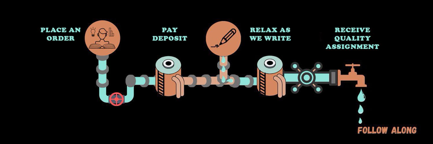 On_Time_Assignments 📝 banner