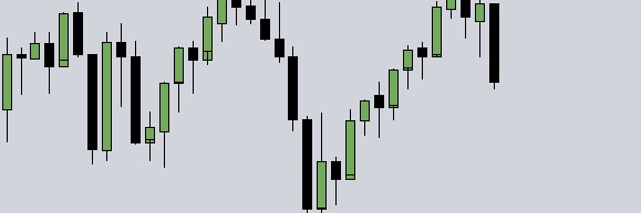 Loner_fx📈 banner