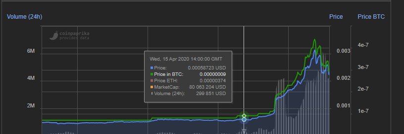 $1200 Stimulus Check in Hex is now worth: banner
