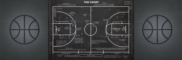 Basket Analizler Profile Banner