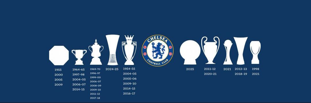 CFC__Balo's profile banner image