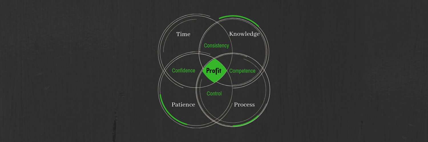 TKPTrader's profile banner image