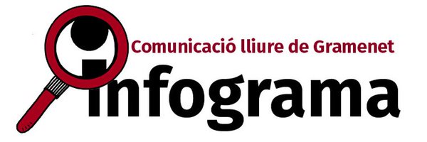 InfoGrama Profile Banner