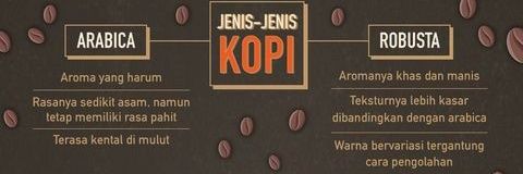 lemburcoffe's profile banner image