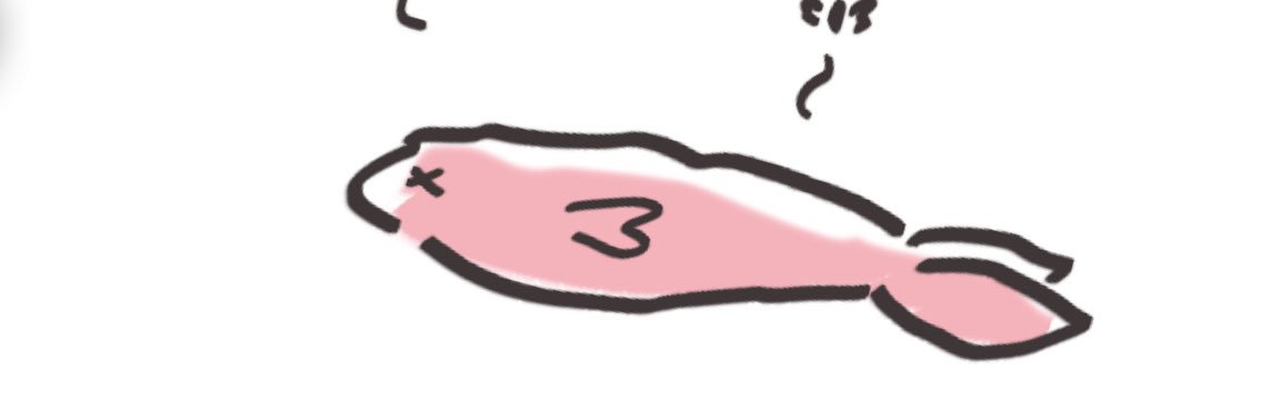 Fishii's banner