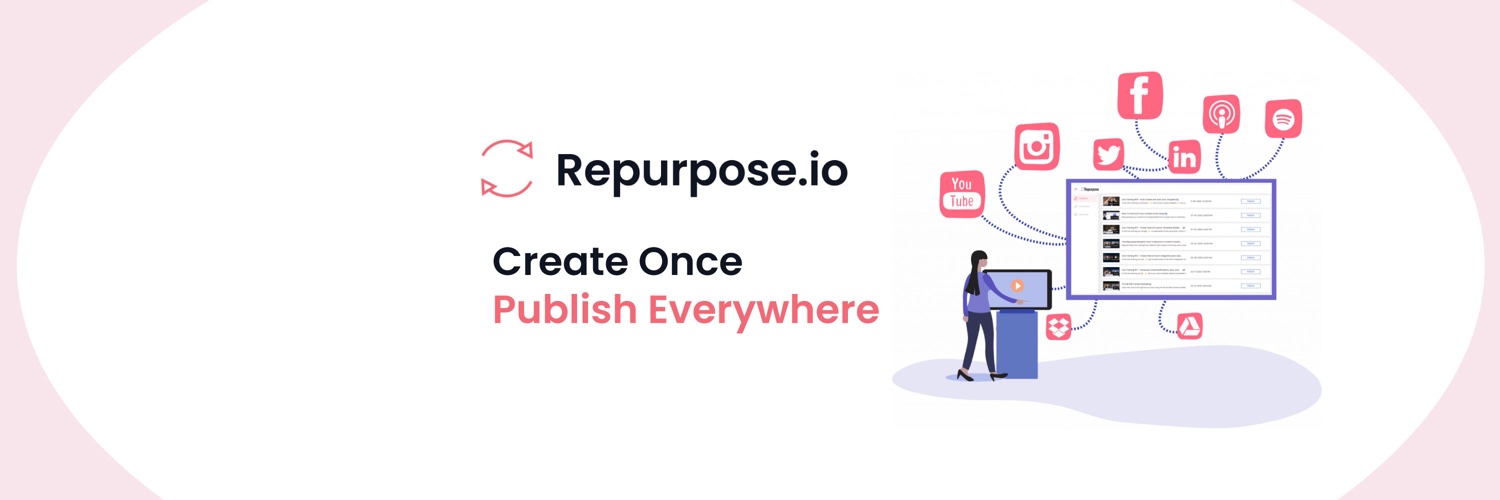 Repurpose.io banner
