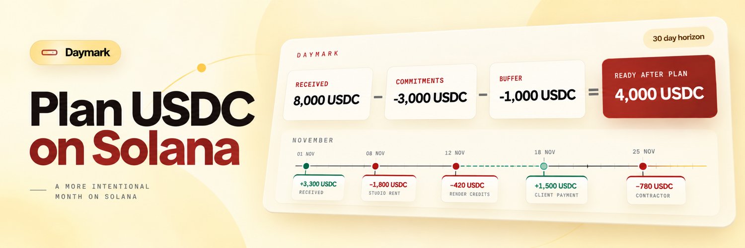 daymarkitss's profile banner image