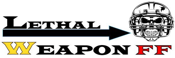 Phil Cupo III banner