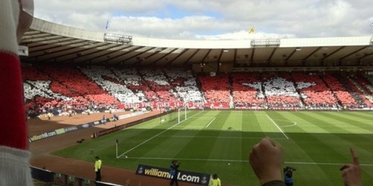 Aberdeen Fc Daily banner