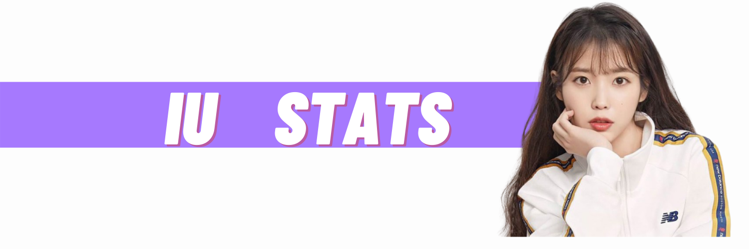IU Spotify STATS banner