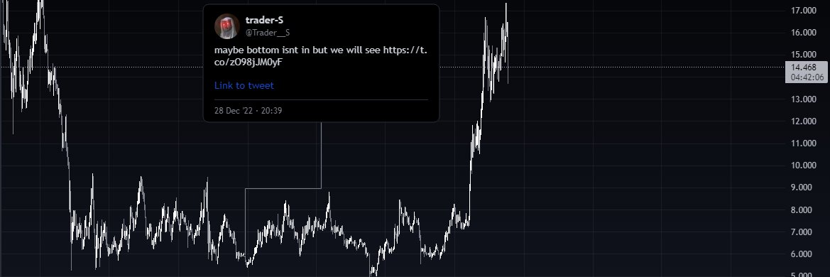 Trader__S's profile banner image