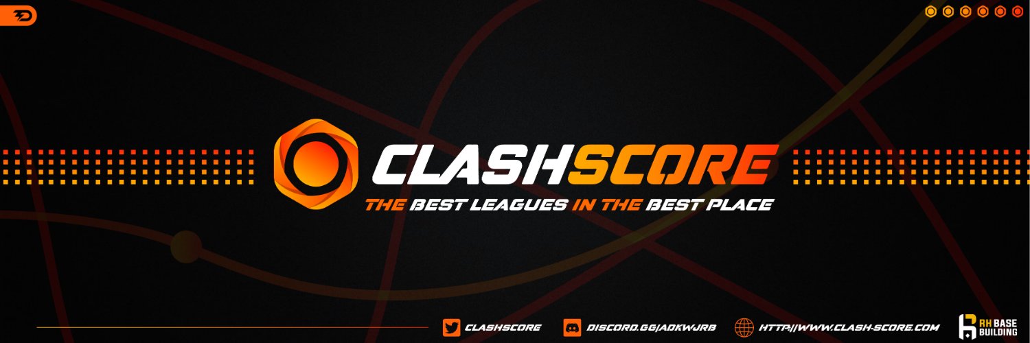 Clash Score Profile Banner