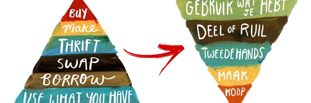 joekske's profile banner image