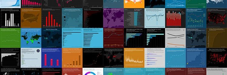 datavisualinfo's profile banner image