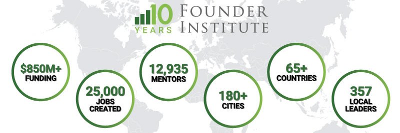 FI Nairobi Accelerator banner