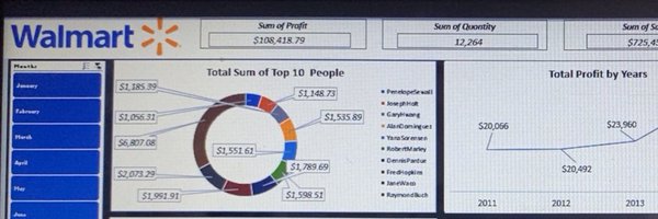 ChuksMicheal8 Profile Banner