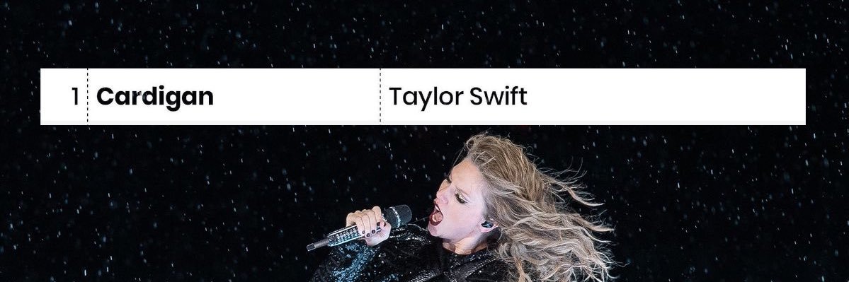 taysbitchpack's profile banner image
