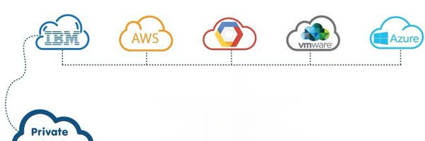CloudgenL Profile Banner