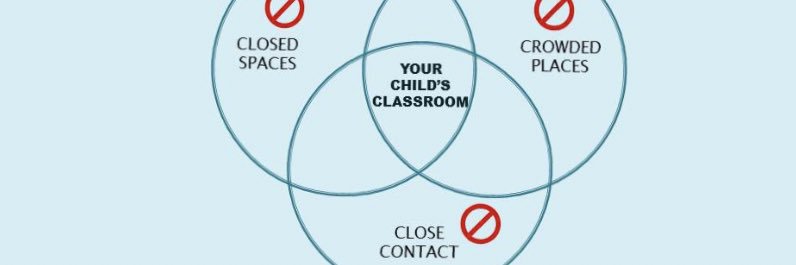 Wall of Ontario Moms and Dads banner