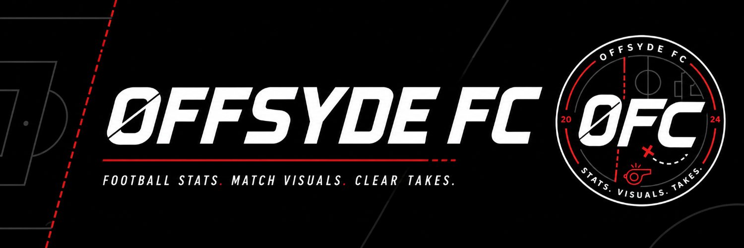 OffsydeFC's profile banner image