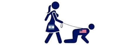 PRAXIS banner