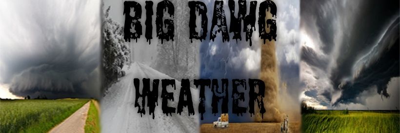 Big Dawg NE CO Storm Chasers's banner