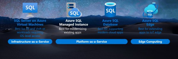 SasaPopovicMSFT Profile Banner
