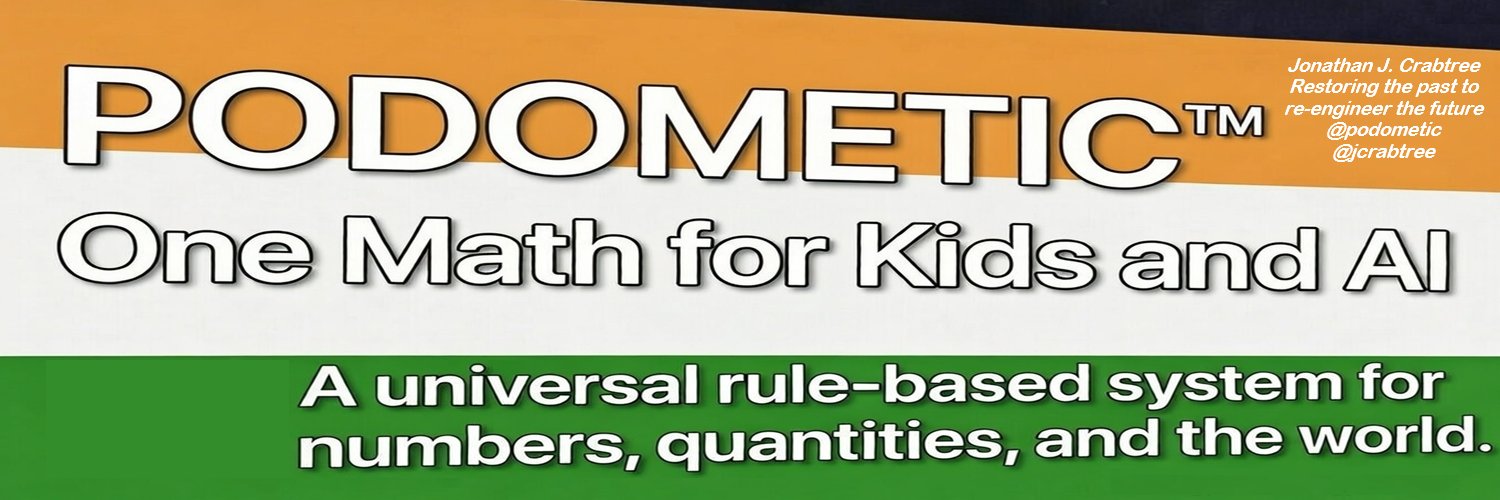 Jonathan J Crabtree: Zeno Speed Maths banner