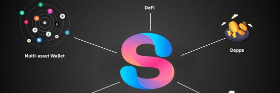 Schain Wallet banner