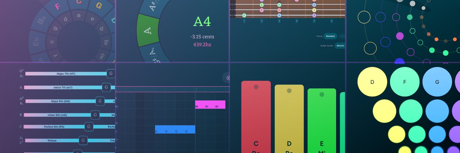 muted.io banner