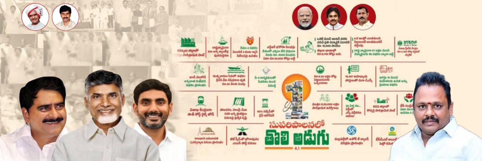 Sunkara_Vishnu_'s profile banner image