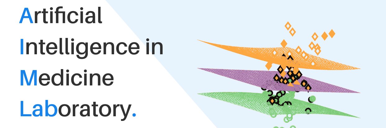 AIMLab banner