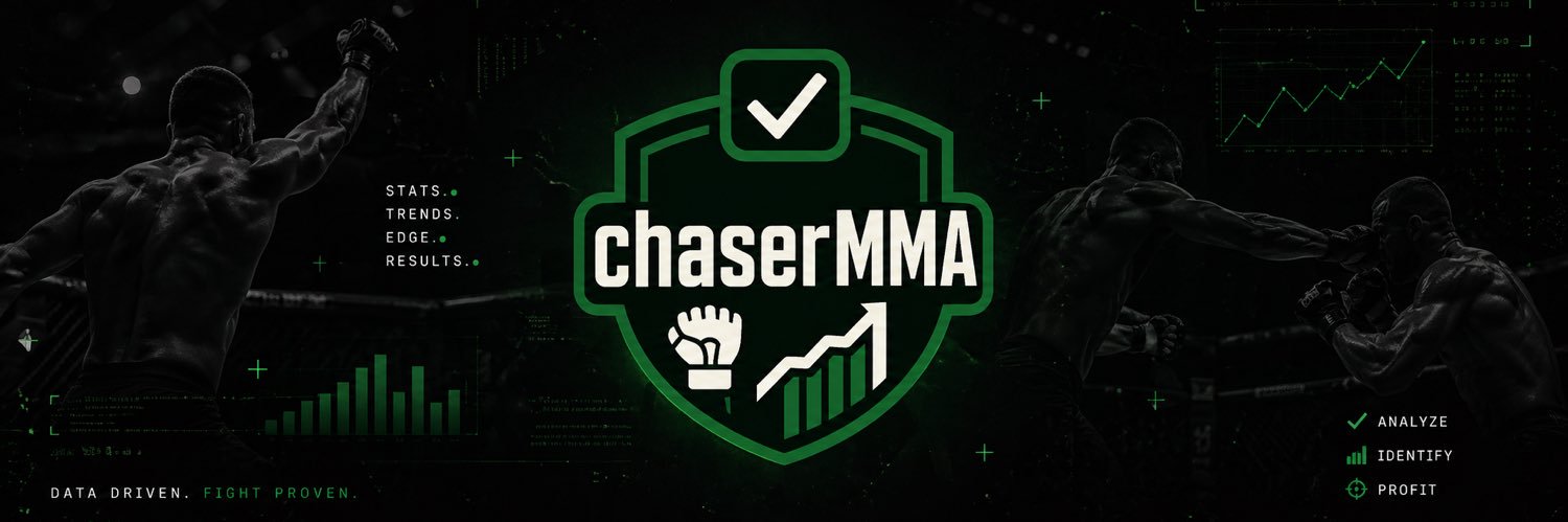 chaserMMA banner