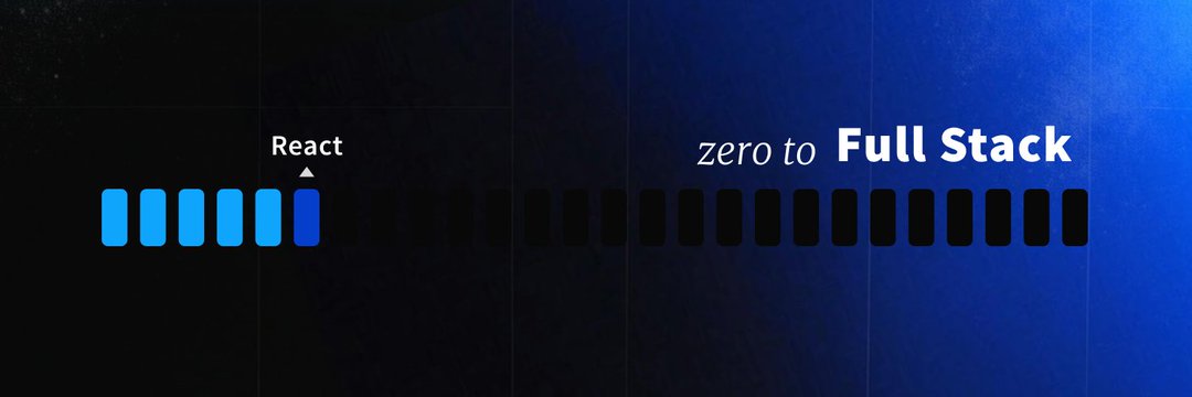 Soham Bhowmick banner