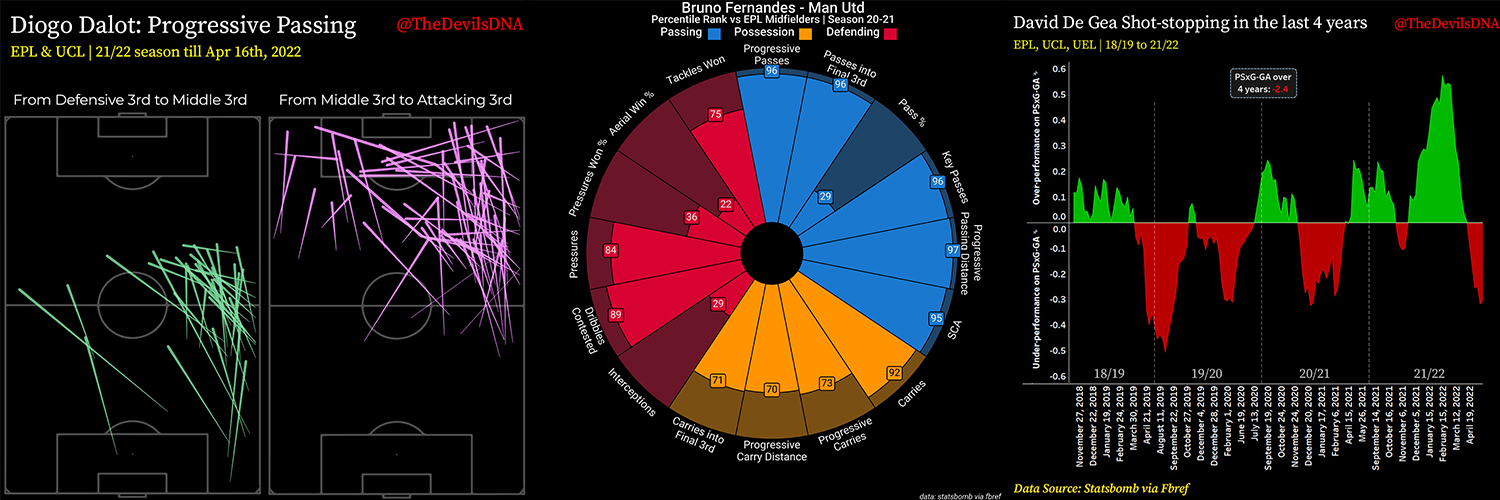 The Devil's DNA banner