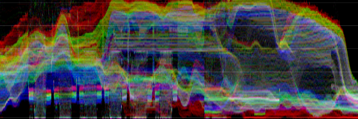 ChewFiveGum's profile banner image