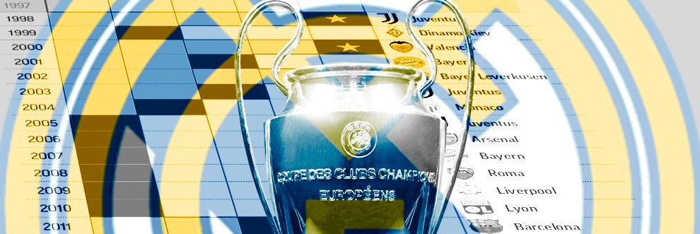 REY DE EUROPA banner