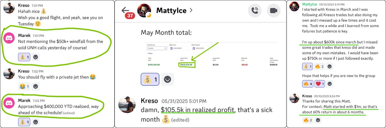 Kreso Sells Options banner