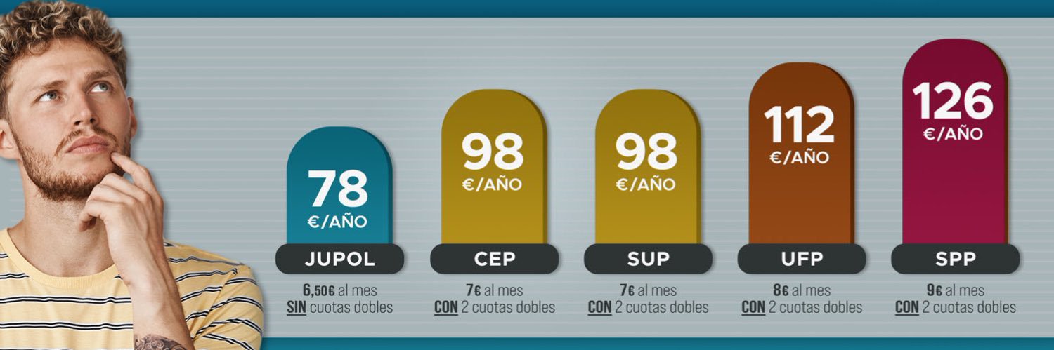Jupol Castilla y Leon banner