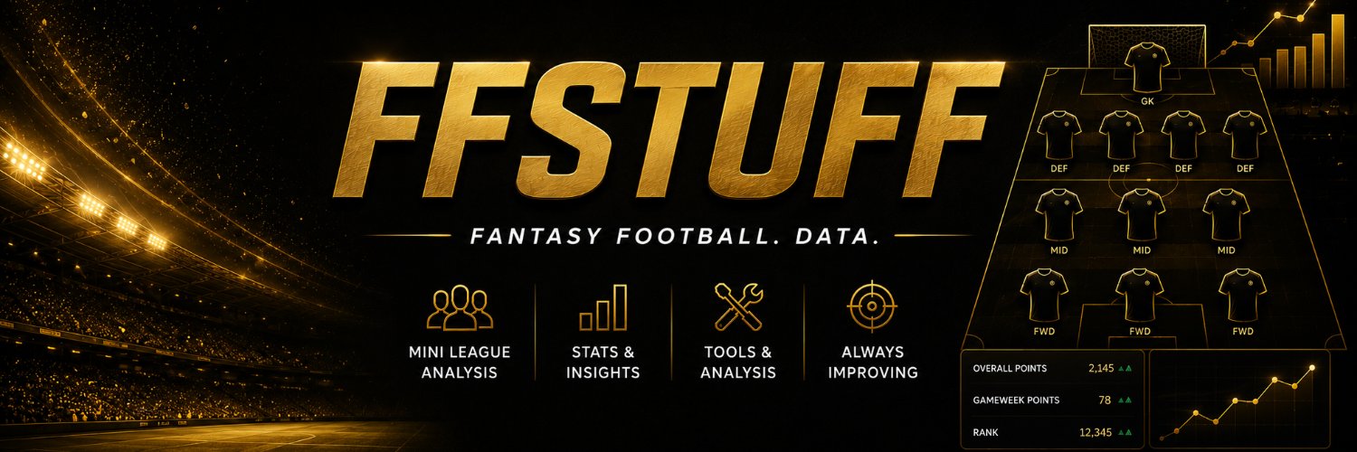 FFStuff3's profile banner image