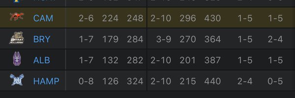 FullyCaffeinat2 Profile Banner