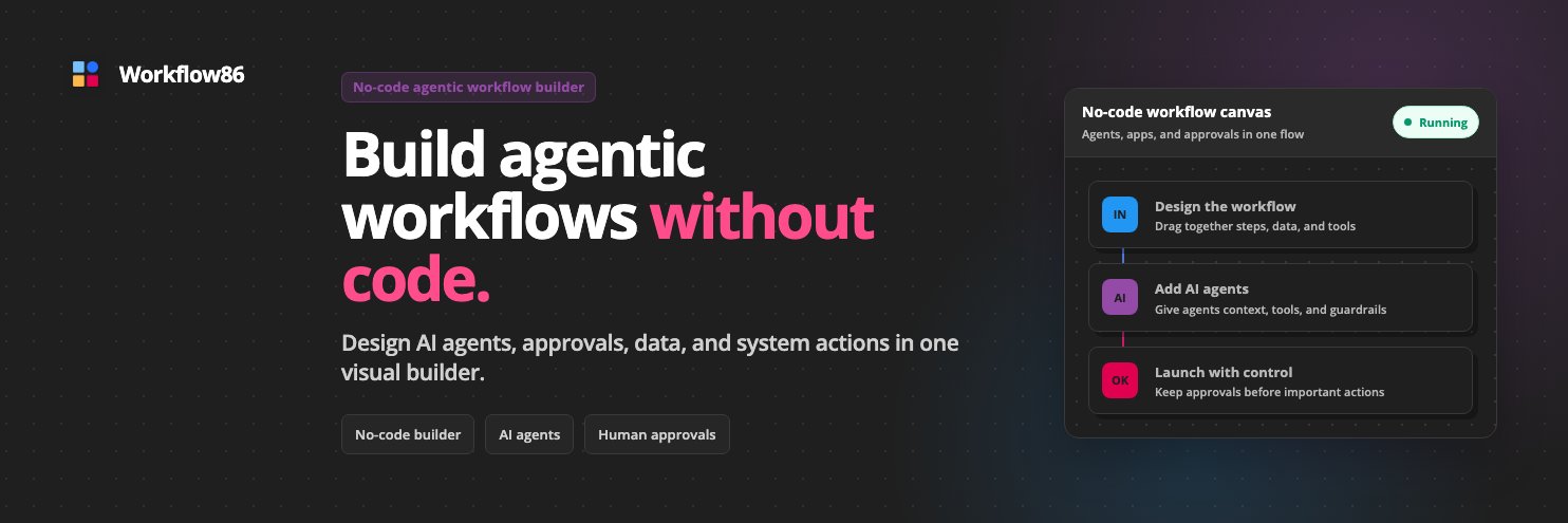 Workflow86 banner
