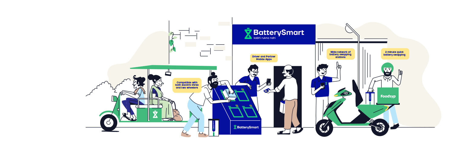 Battery Smart banner