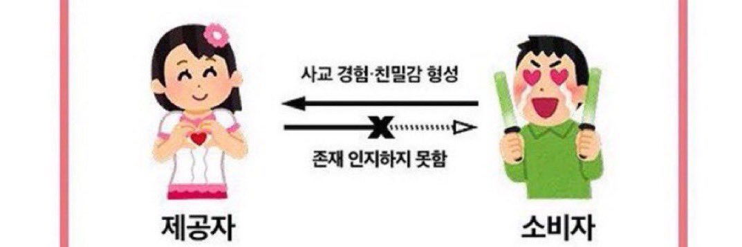 _chogalmong's profile banner image